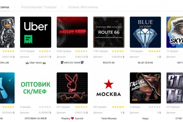 Mega накрошоп